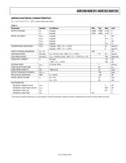 ADR390AUJZ-R2 datasheet.datasheet_page 5