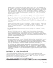 MAX1744EUB/V+ datasheet.datasheet_page 3