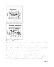 MAX1253BEUE+T datasheet.datasheet_page 3