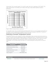 MAX1253BEUE+T datasheet.datasheet_page 4