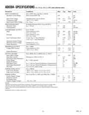 AD8304EVAL datasheet.datasheet_page 2