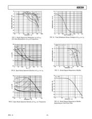 AD8304EVAL datasheet.datasheet_page 5