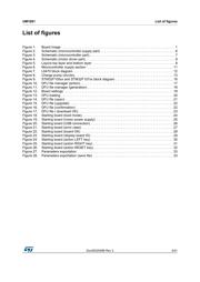 EVAL6470H-DISC datasheet.datasheet_page 3
