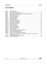 ST2100 datasheet.datasheet_page 4