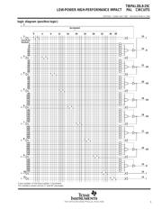 TIBPAL20R4-25C datasheet.datasheet_page 5