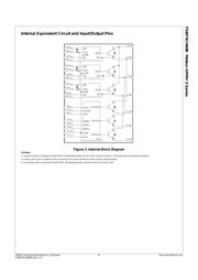 FSBF5CH60B datasheet.datasheet_page 5