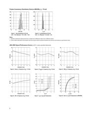 ADA-4743-TR1 datasheet.datasheet_page 3