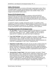 MICRF505DEV1 datasheet.datasheet_page 4