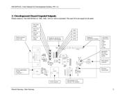 MICRF505DEV1 datasheet.datasheet_page 6