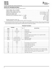 THS1401IPFBG4 datasheet.datasheet_page 2