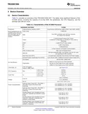 TMDXEVM5505 datasheet.datasheet_page 6