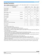 MPXV5050GC6T1 datasheet.datasheet_page 3