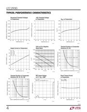 LTC2908ITS8-B1 datasheet.datasheet_page 4