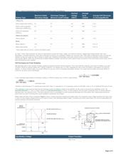 MAX40005ANS02+T datasheet.datasheet_page 2