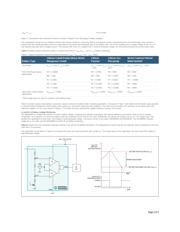 MAX40005ANS02+T datasheet.datasheet_page 3