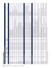 MCP4912-E/ST datasheet.datasheet_page 4