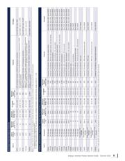 MCP4912-E/ST datasheet.datasheet_page 5