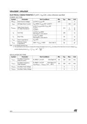 VIPER53 datasheet.datasheet_page 4