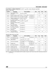 VIPER53 datasheet.datasheet_page 5