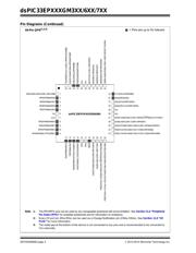 DSPIC33EP128GM604T-I/ML datasheet.datasheet_page 4