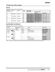 CPM1A-40CDT-D-V1 datasheet.datasheet_page 2