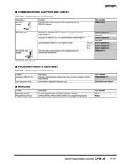 CPM1A-40CDT-D-V1 datasheet.datasheet_page 4