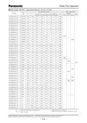 ECQ-E2395JF datasheet.datasheet_page 5