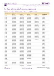 BCX56 datasheet.datasheet_page 6