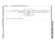 PIC12LF1840T48A-I/ST datasheet.datasheet_page 3