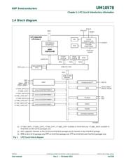 LPC1102LVUK 数据规格书 6