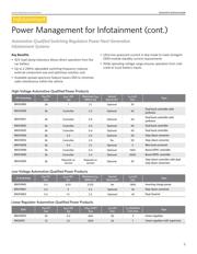 MAX9257GCM/V+ datasheet.datasheet_page 5