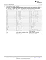 LP3972SQ-I514EV/NOPB datasheet.datasheet_page 6