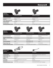 LLE205000 datasheet.datasheet_page 3