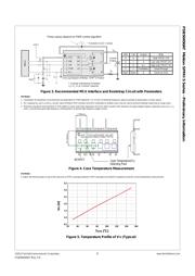 FSB50450AT datasheet.datasheet_page 6