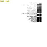 MPC855TZQ50D4 datasheet.datasheet_page 3
