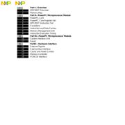 MPC855TZQ50D4 datasheet.datasheet_page 4