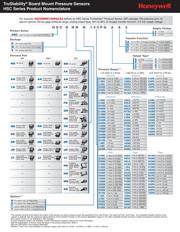 HSCDANN015PA2A5 datasheet.datasheet_page 1