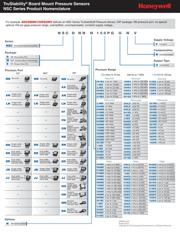 HSCDANN015PA2A5 datasheet.datasheet_page 4