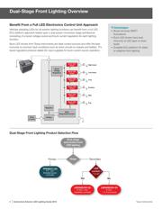 TPS92690Q1PWPR/NOPB datasheet.datasheet_page 6