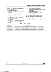 STM32G431KBT6 datasheet.datasheet_page 2