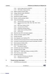 STM32G431VBT6 datasheet.datasheet_page 4