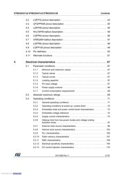 STM32G431KBT6 datasheet.datasheet_page 5