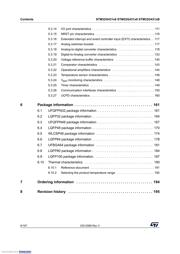 STM32G431KBT6 datasheet.datasheet_page 6