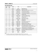 WM8731SEDS/V datasheet.datasheet_page 5