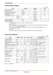 HA17324AT datasheet.datasheet_page 3