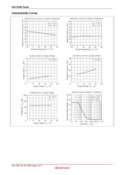 HA17324AT datasheet.datasheet_page 4