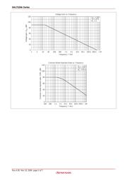 HA17324AT datasheet.datasheet_page 5