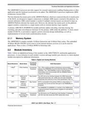 MCIMX27VOP4A datasheet.datasheet_page 5