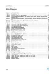 L6385E datasheet.datasheet_page 4