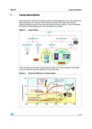 L6385E datasheet.datasheet_page 5